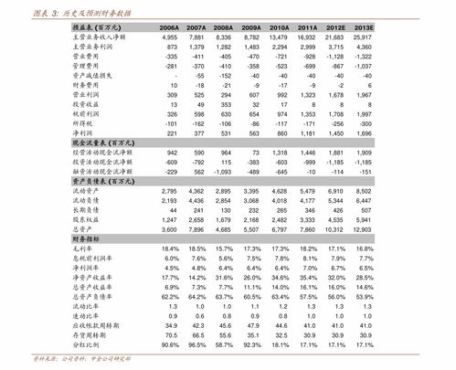 億通科技 深耕信息系統集成服務，賦能數字化轉型