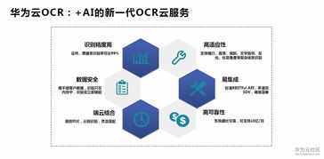 OCR文字的智能伴侶 華為云文字識別服務的產品優勢、應用場景與典型案例